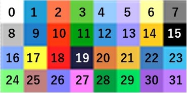 RPGツクールMZ・MVで文字・テキストの色を変更する方法